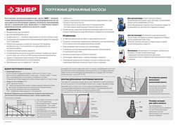 Фекальный погружной насос для загрязненной воды ЗУБР МАСТЕР НПФ-1100-Р
